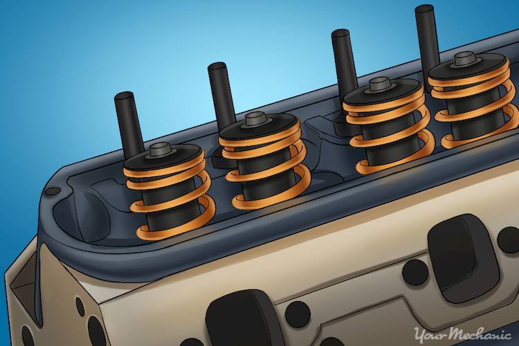 How to Remove a Stuck Cylinder Head Bolt YourMechanic Advice